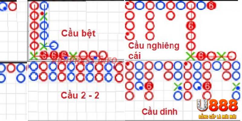 lucky88 best đăng nhập roulette khuyến mãi