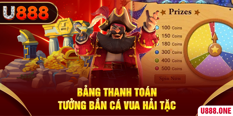 lucky88 best cá cược bóng đá như thế nào